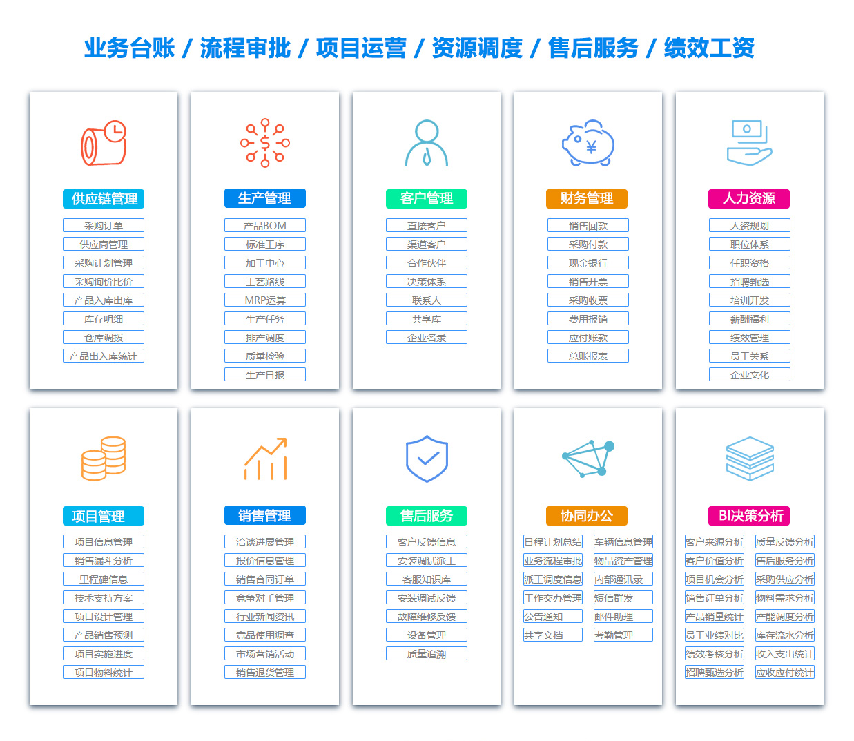 百色人力资源管理系统